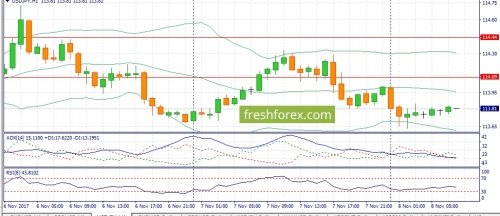 forex-fundamental-analysis-08-11-2017-3.jpg