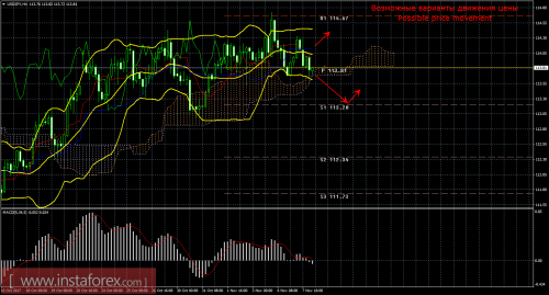 forex-trade-08-11-2017-4.png