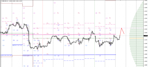 forex-option-analysis-15-11-2017-3.png