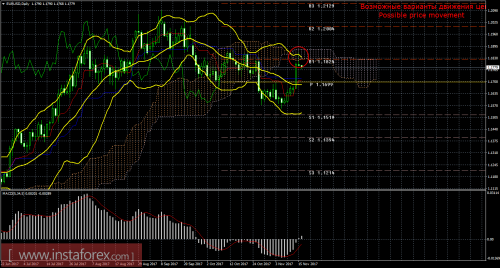 forex-trade-16-11-2017-2.png