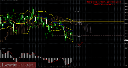 forex-trade-17-11-2017-4.png