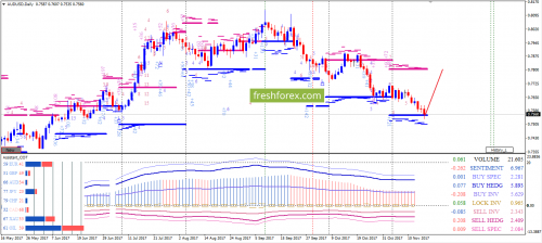forex-option-analysis-19-11-2017-1.png