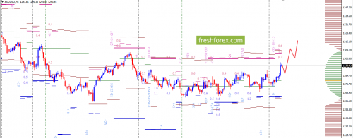 forex-option-analysis-19-11-2017-4.png