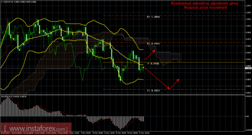 forex-trade-20-11-2017-3.png