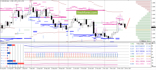 forex-option-analysis-20-11-2017-1.png