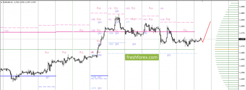 forex-option-analysis-22-11-2017-1.png