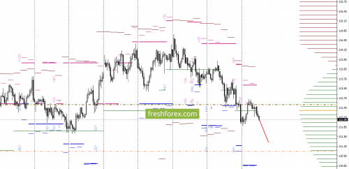 forex-option-analysis-22-11-2017-6.png
