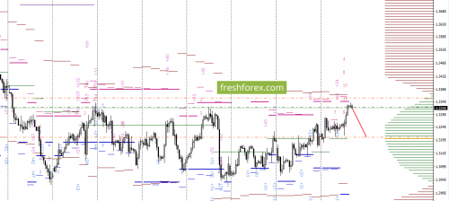forex-option-analysis-23-11-2017-4.png