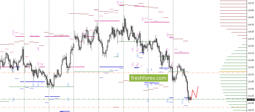 forex-option-analysis-23-11-2017-6.png