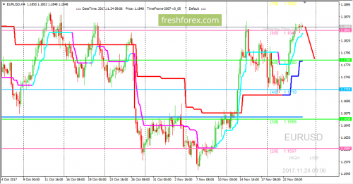 forex-trading-24-11-2017-1.png