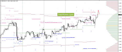 forex-option-analysis-29-11-2017-4.png