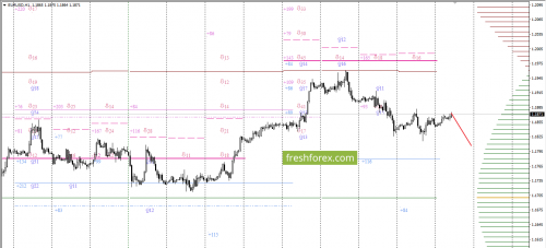 forex-option-analysis-30-11-2017-1.png