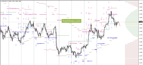 forex-option-analysis-30-11-2017-2.png