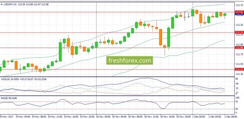 forex-fundamental-analysis-01-12-2017-3.jpg