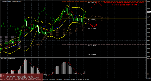 forex-trade-01-12-2017-1.png