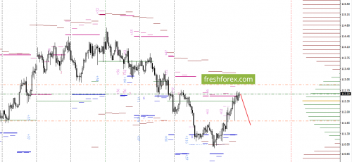 forex-option-analysis-01-12-2017-6.png