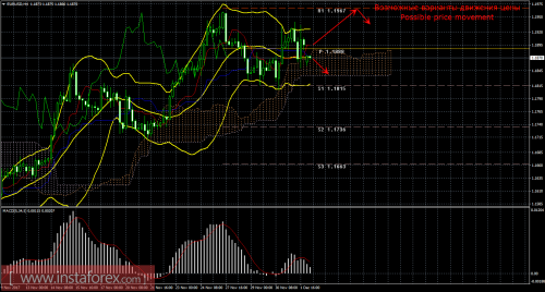 forex-trade-04-12-2017-1.png