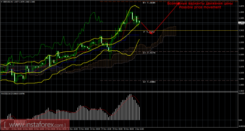 forex-trade-04-12-2017-2.png