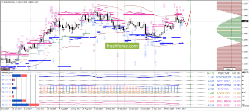 forex-option-analysis-04-12-2017-1.png