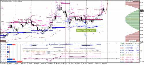 forex-option-analysis-04-12-2017-3.png