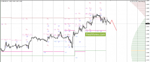 forex-option-analysis-04-12-2017-4.png