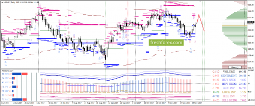 forex-option-analysis-04-12-2017-5.png