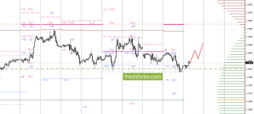 forex-option-analysis-06-12-2017-1.png