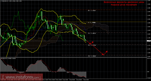 forex-trade-08-12-2017-1.png