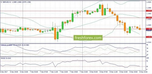 forex-fundamental-analysis-11-12-2017-2.jpg