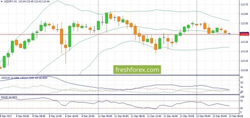 forex-fundamental-analysis-12-12-2017-3.jpg