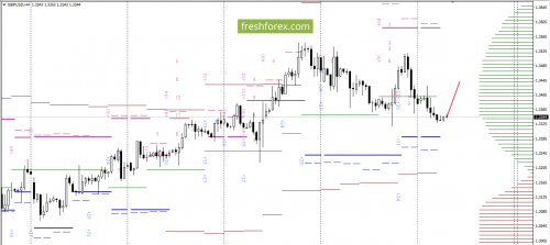 forex-option-analysis-12-12-2017-4.png