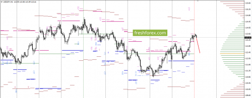 forex-option-analysis-12-12-2017-6.png