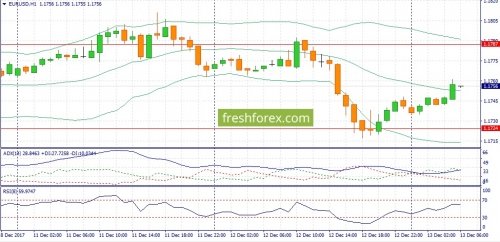 forex-fundamental-analysis-13-12-2017-1.jpg