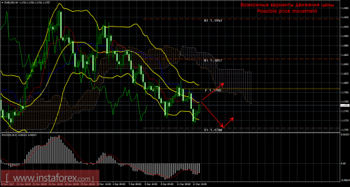 forex-trade-13-12-2017-1.png