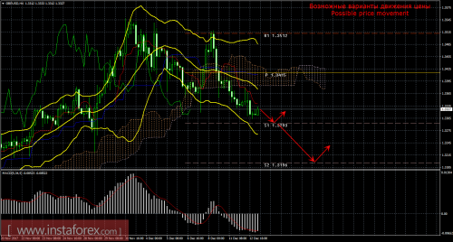 forex-trade-13-12-2017-2.png