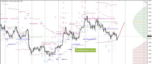 forex-option-analysis-13-12-2017-2.png