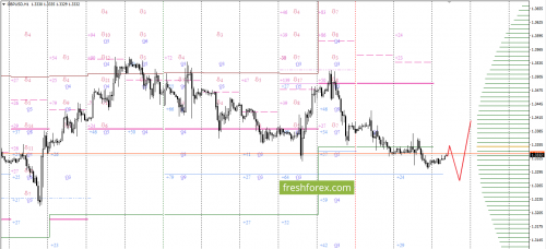 forex-option-analysis-13-12-2017-3.png