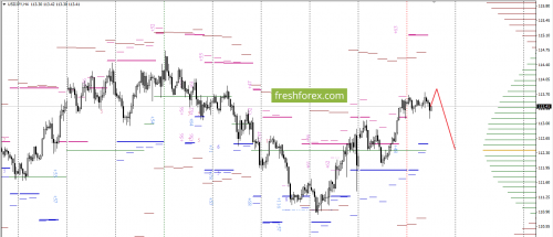 forex-option-analysis-13-12-2017-6.png