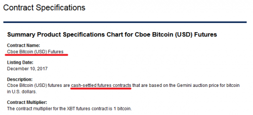 bitcoin-chicago-board-options-exchange-13-12-2017.png