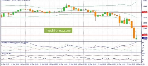 forex-fundamental-analysis-14-12-2017-3.jpg