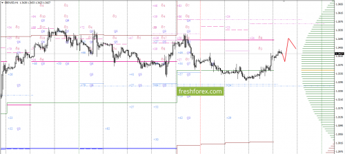 forex-option-analysis-14-12-2017-3.png