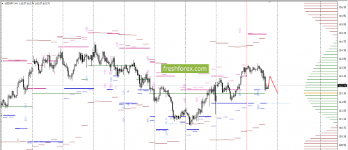 forex-option-analysis-14-12-2017-6.png