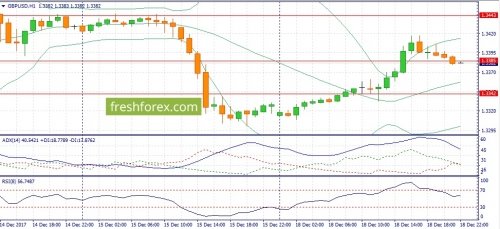 forex-fundamental-analysis-19-12-2017-2.jpg