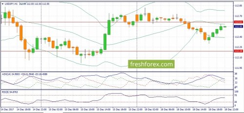 forex-fundamental-analysis-19-12-2017-3.jpg