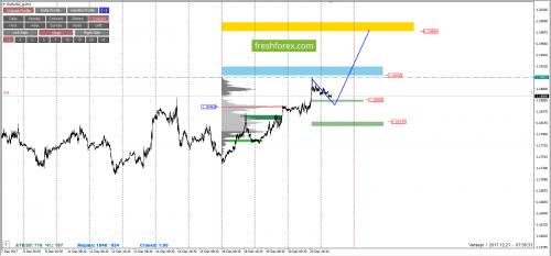 forex-cfd-trading-21-12-2017-2.png