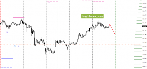 forex-option-analysis-22-12-2017-5.png