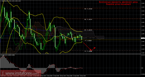 forex-trade-26-12-2017-2.png