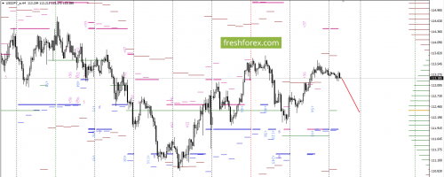 forex-option-analysis-27-12-2017-6.png