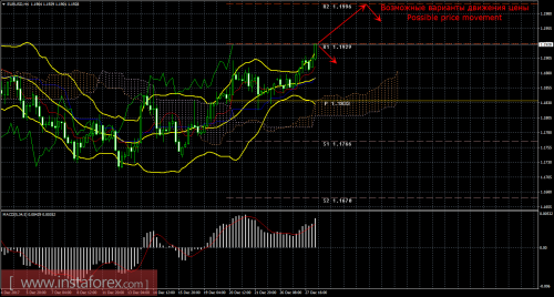 forex-trade-28-12-2017-1.png