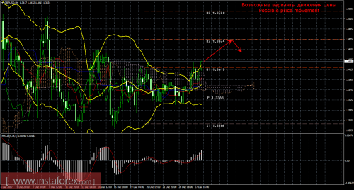 forex-trade-28-12-2017-2.png